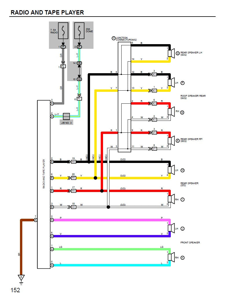 1986 to 1991 Toyota Camry Service Manual