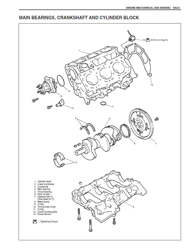 1998 to 2005 Suzuki Grand Vitara Service Manual