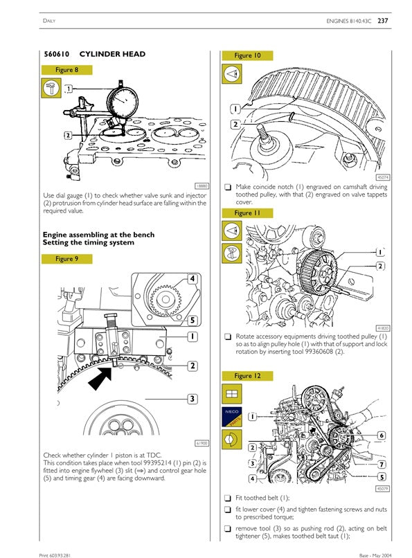 2000-2006 Iveco Daily Van Service Manual