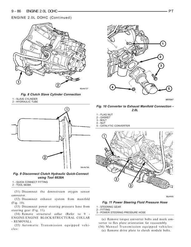 2000 to 2010 Chrysler PT Cruiser Service Manual