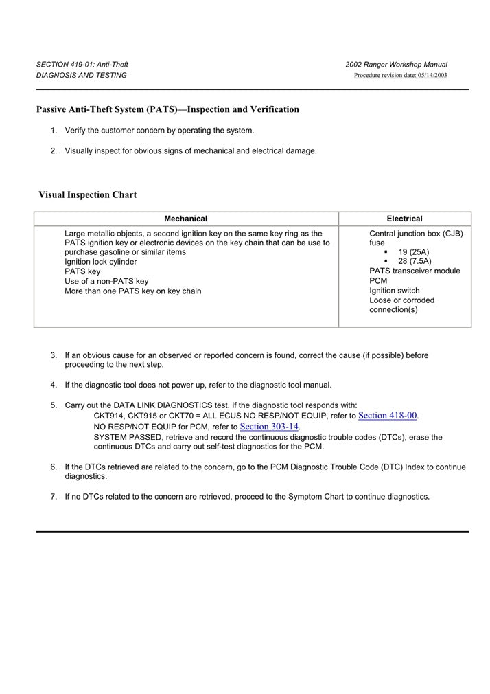 2002 to 2006 Ford Ranger Pickup Truck Service Manual