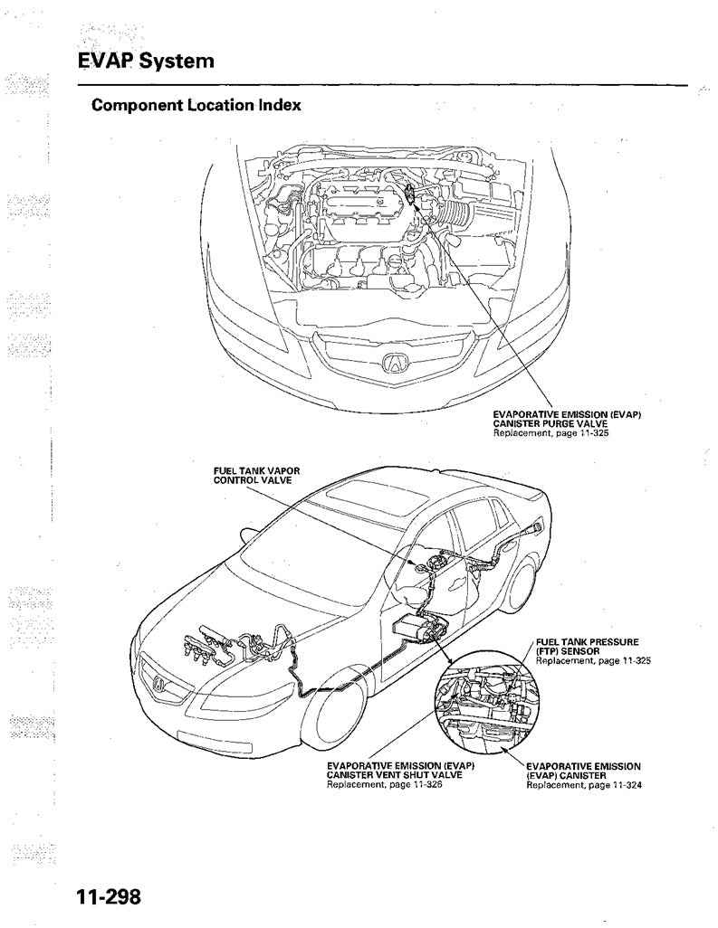 2004-2008 Acura Integra TL Service Manual for Repair and Maintenance