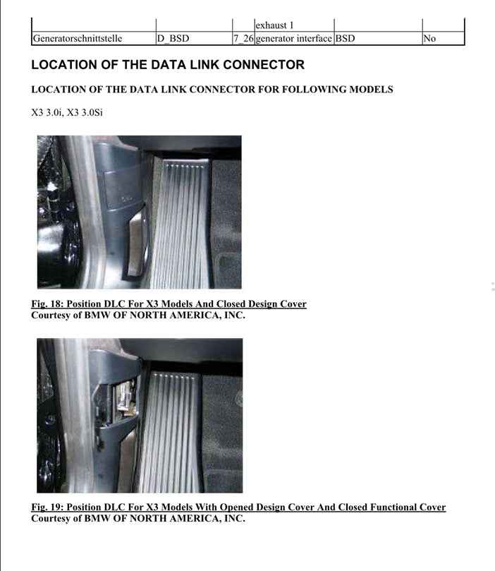 2005 to 2010 BMW X3 E83 Service Manual
