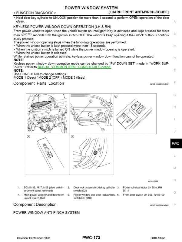 2006-2012 Nissan Altima L32 Service Manual