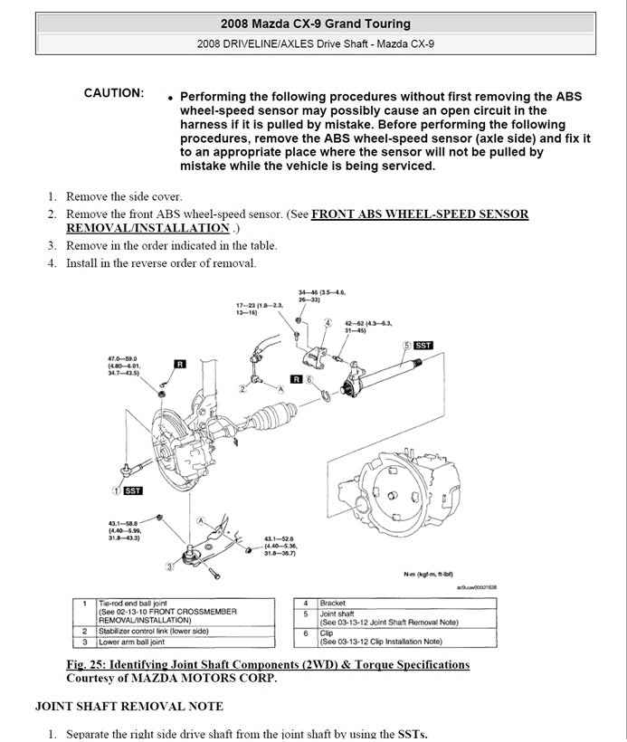 2010 to 2015 Mazda CX-9 CX9 Service Manual