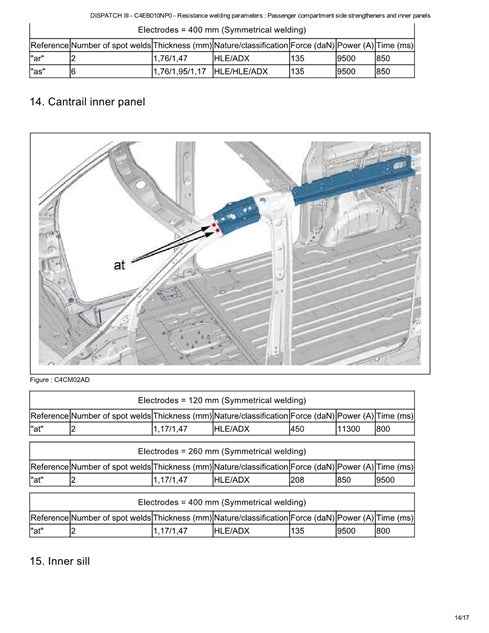 2012-2016 Peugeot Expert Service Manual