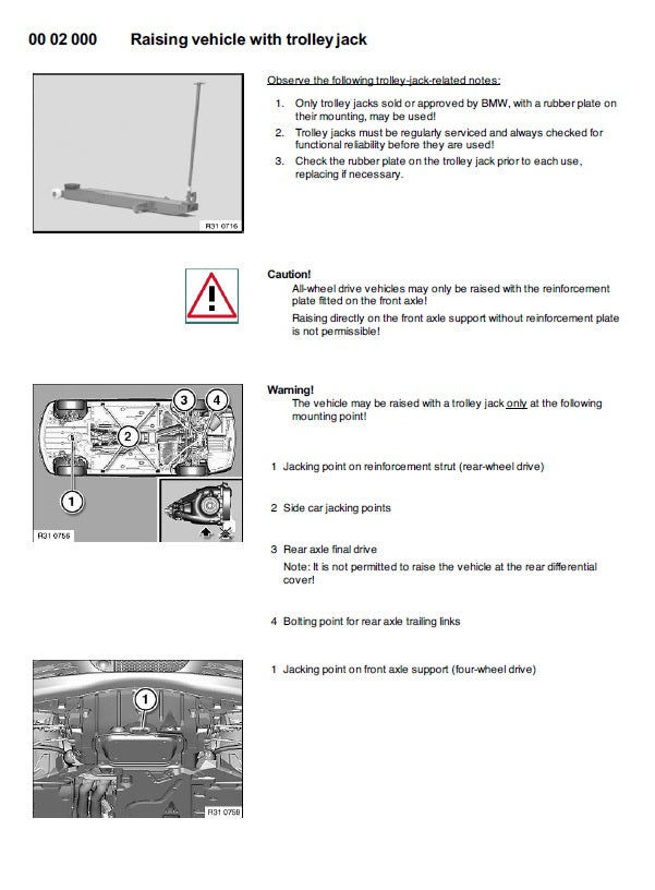 2009-2015 BMW X1 Service Manual - Complete Repair Guide & Maintenance Handbook