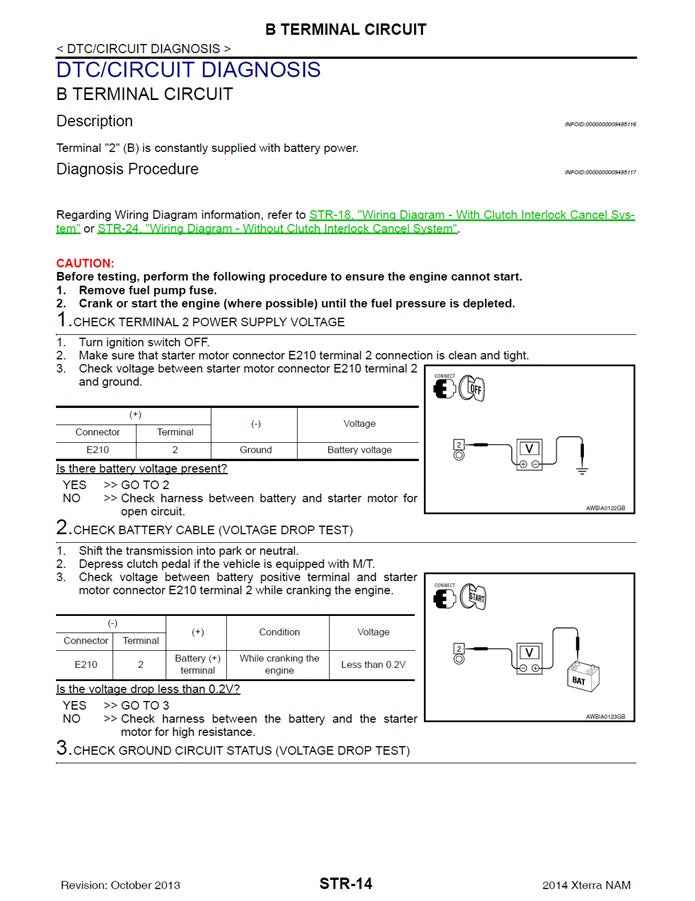 2009-2015 Nissan Xterra Service Manual