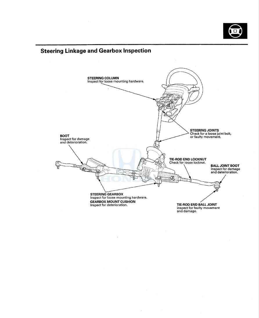 2010-2014 Honda Insight Service Manual