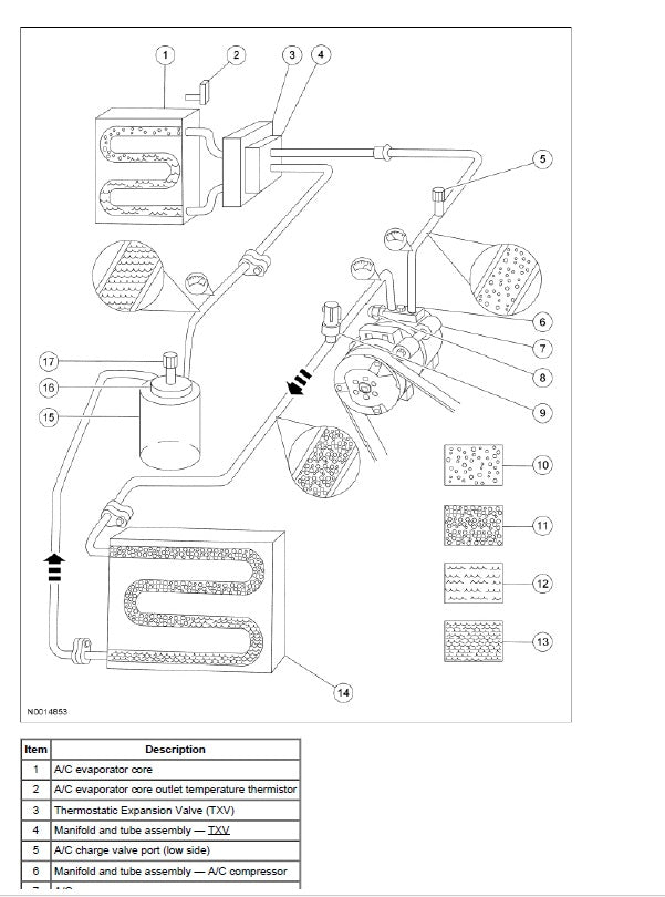 2013 to 2014 Ford Mustang Service Manual