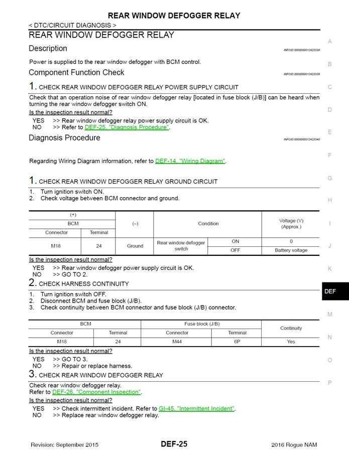 2014-2016 Nissan Rogue Service Manual
