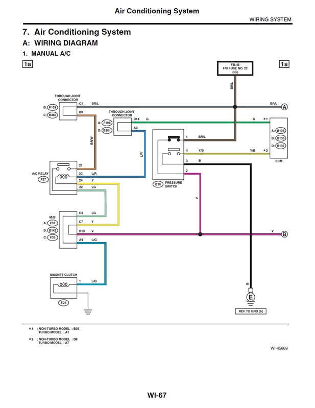 2014 to 2018 Subaru Forester Service Manual