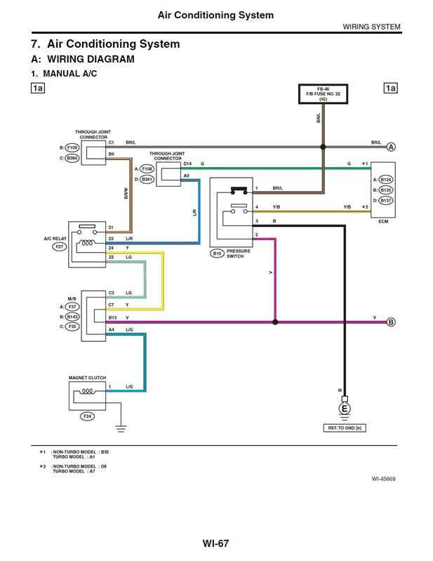 2014 to 2018 Subaru Forester Service Manual