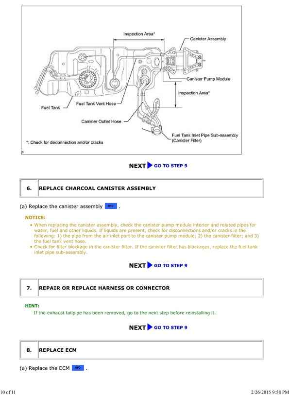 2014-2021 Toyota Tundra Truck Service Manual