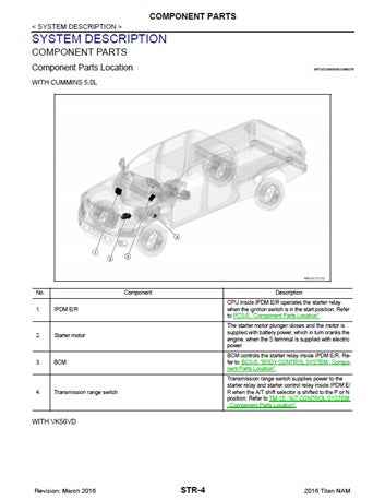 2016-2020 Nissan Titan XD Service Manual