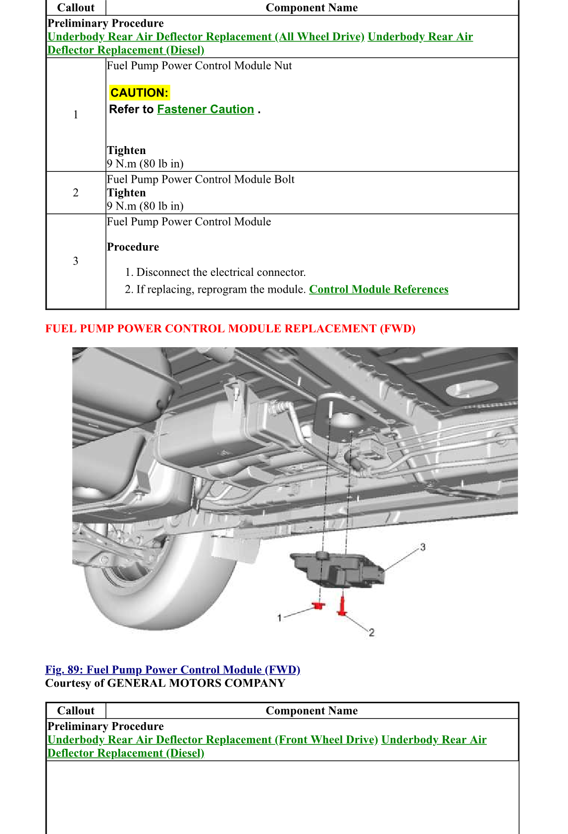 2018 to 2024 GMC Terrain SUV Service Manual
