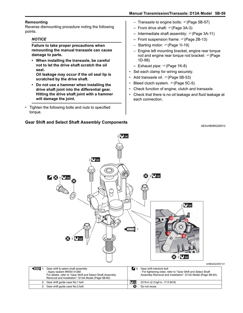 2018 Onwards Suzuki Ertiga Service Manual