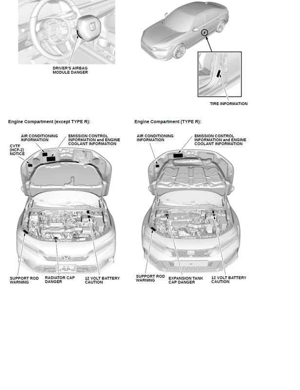 20122-2024 Honda Civic Type R Service Manual