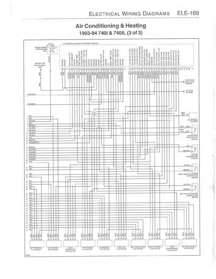 1988 to 1994 BMW 7 Series E32 Service Manual