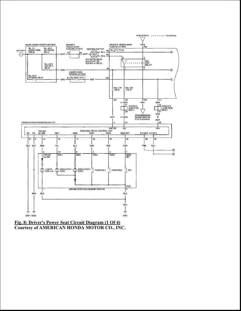 2013-2017 Honda Odyssey Service Manual