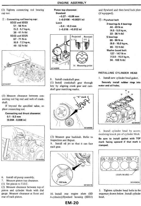 1986 to 1997 Nissan Navara D21 Service Manual