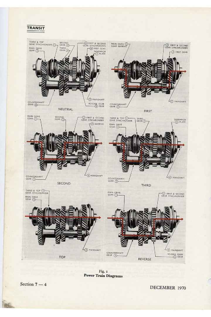 1965-1977 Ford Transit Mk1 Service Manual