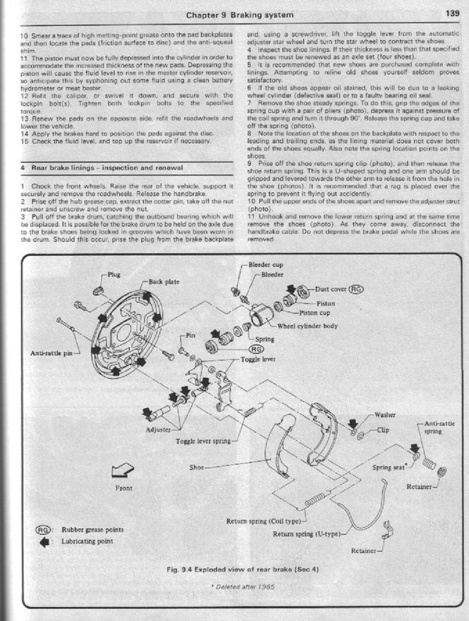 1983-1993 Nissan Micra (K10) Service Manual