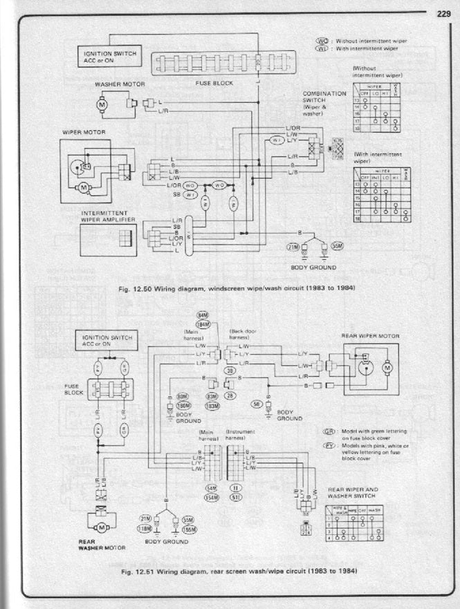 1983-1993 Nissan Micra (K10) Service Manual