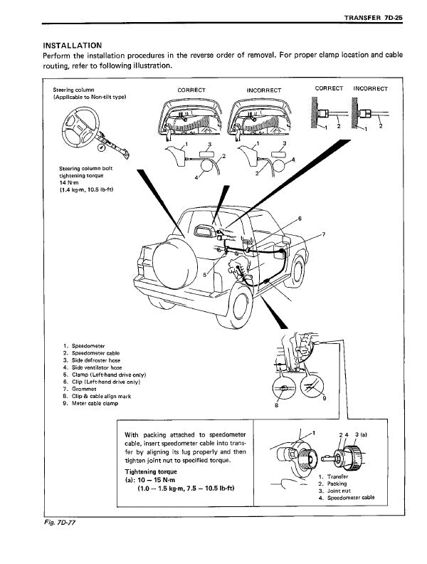 1988 to 1998 Suzuki Vitara Service Manual