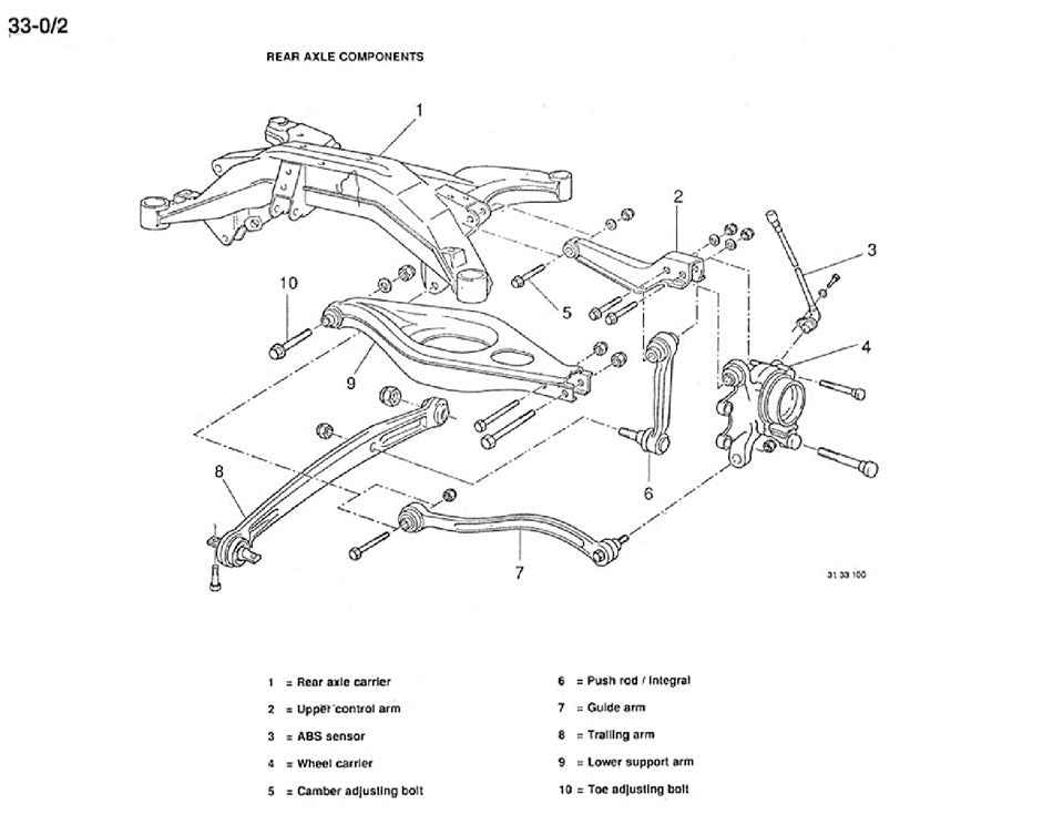 1989 to 1999 BMW 8 Series E31 Service Manual