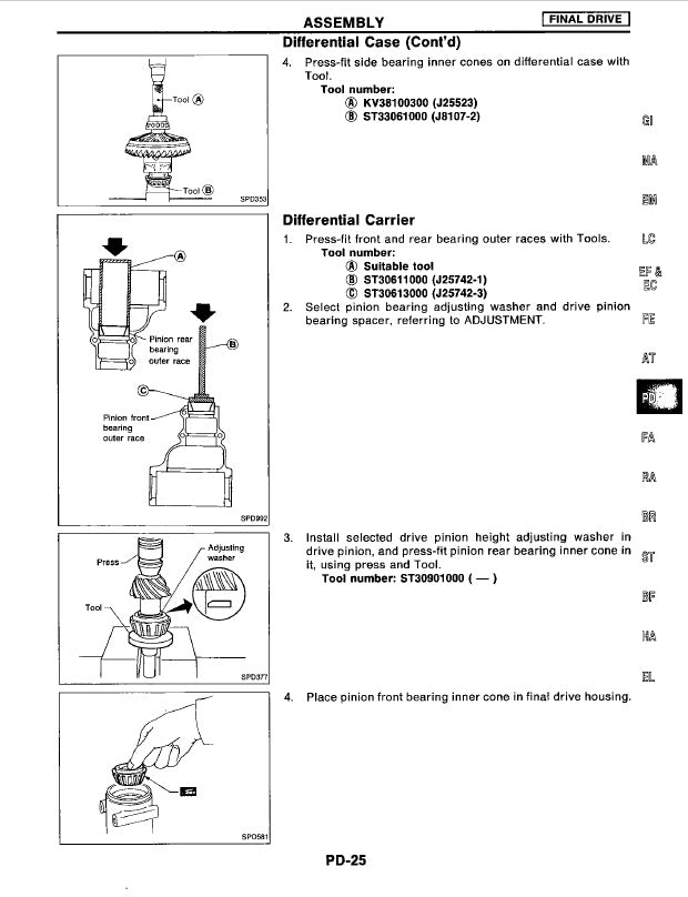1990 to 1996 Infiniti Q45 Service Manual