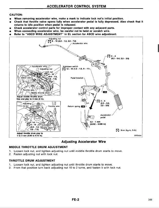 1990 to 1996 Infiniti Q45 Service Manual