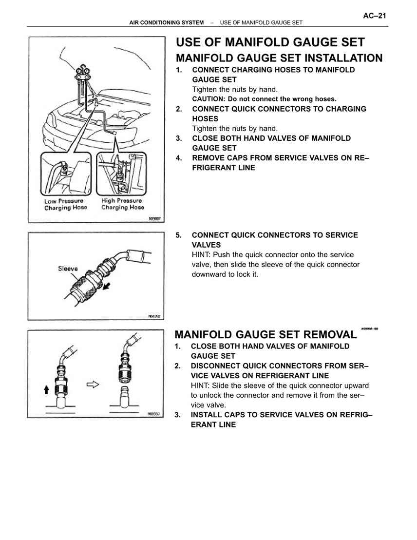 1991 to 1996 Toyota Camry Service Manual