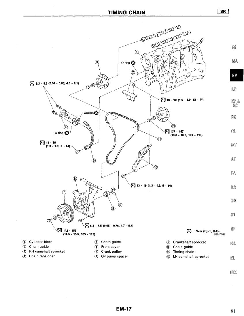 1993-1994 Nissan Sunny B13 Service Manual