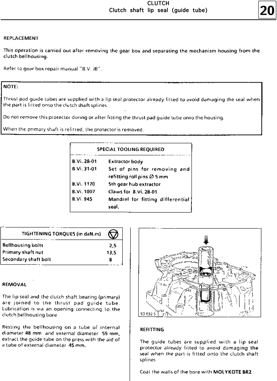 1993-2006 Renault Twingo Service Manual - Auto Workshop Manuals