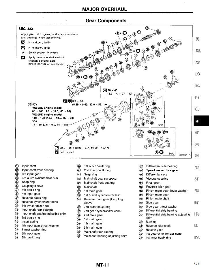 1995-1999 Nissan Maxima A32 Service Manual