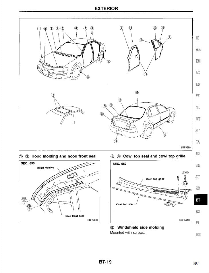 1995-1999 Nissan Maxima A32 Service Manual