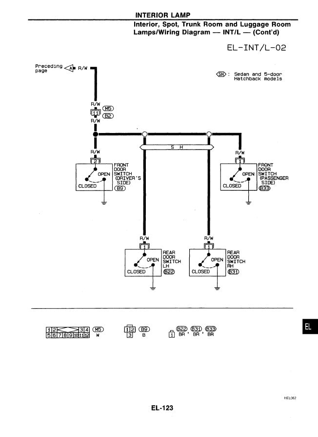 1995-2000 Nissan Almera N15 Service Manual