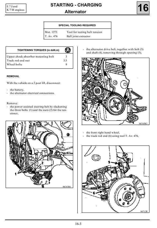 1995-2002 Renault Megane 4 Door Estate Service Manual