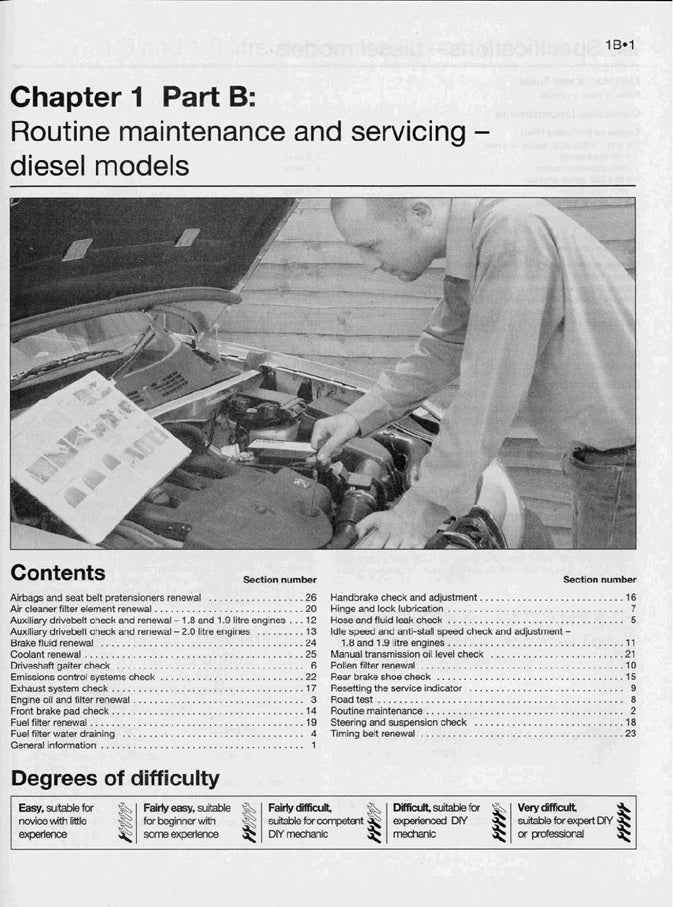 1996-2002 Citroen Berlingo Service Manual