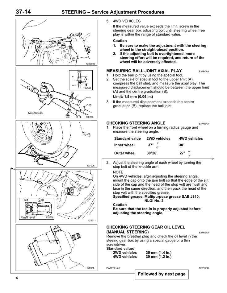 1996 to 2006 Mitsubishi L200 Triton Service Manual