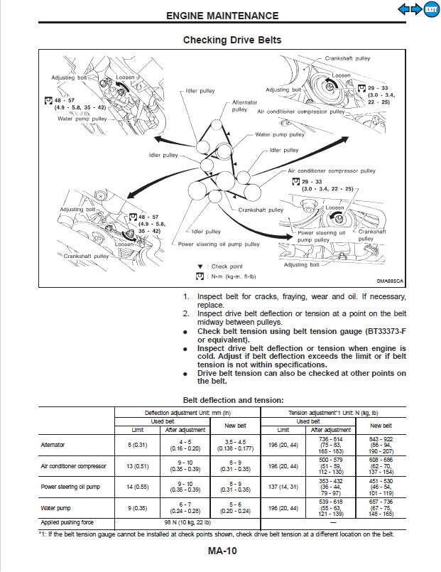 1997 to 2001 Infiniti Q45 Service Manual