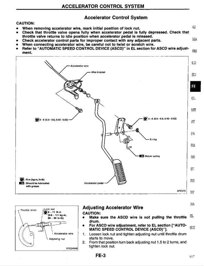 1997-2001 Nissan Altima L30 Service Manual