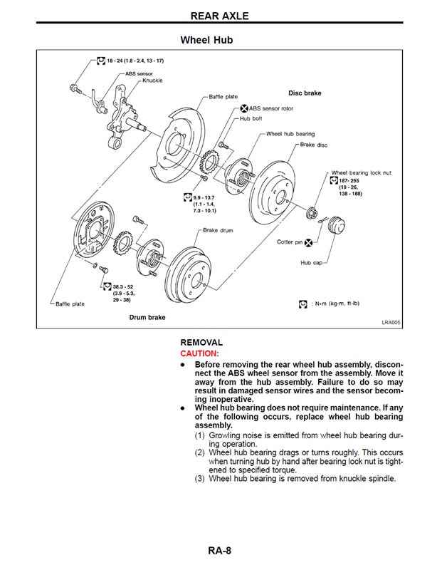 1997-2001 Nissan Altima L30 Service Manual