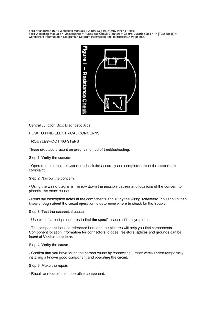 1997 to 2002 Ford E150 E-150 Econoline Service Manual