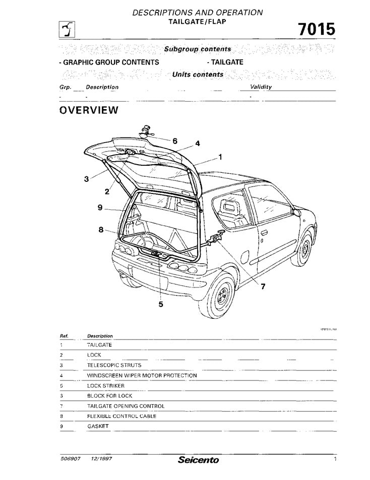 1997-2010 Fiat Seicento Service Manual