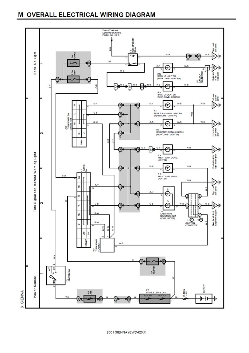 1998-2003 Toyota Sienna Service Manual