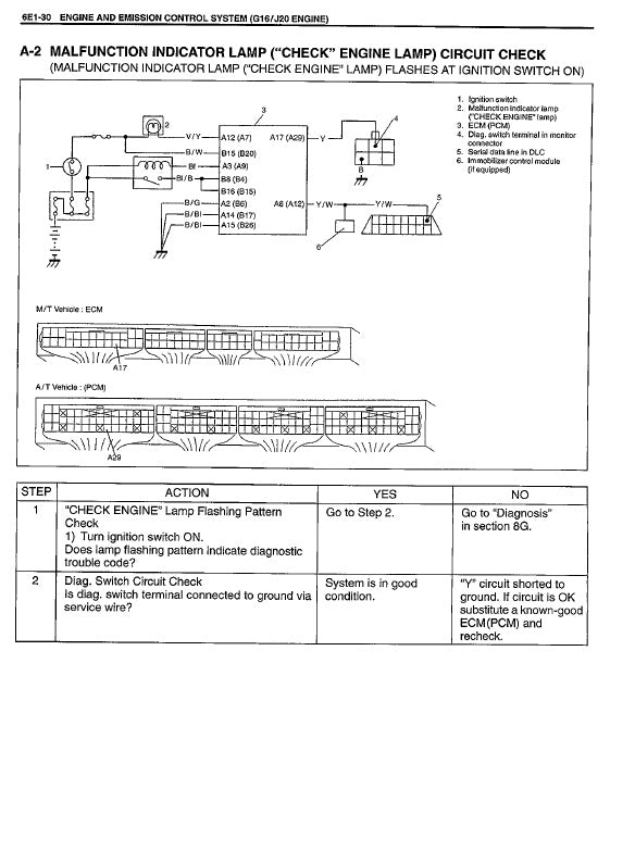 1998 to 2005 Suzuki Grand Vitara Service Manual