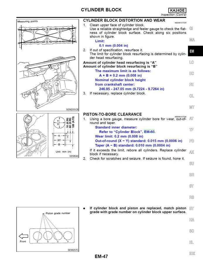 1997-2002 Nissan Elgrand E50 Service Manual