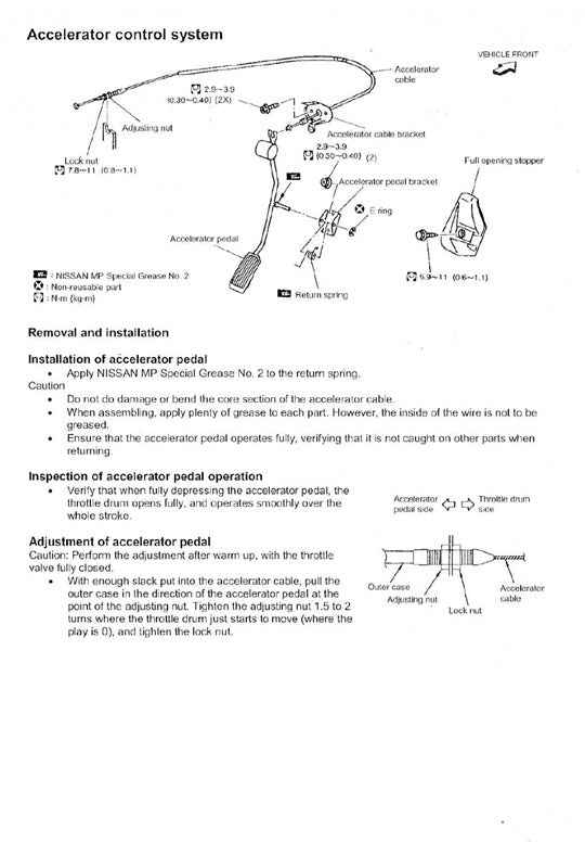 1997-2002 Nissan Elgrand E50 Service Manual